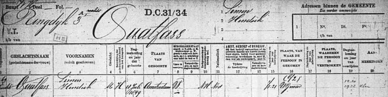 Quatfass1849 RingdijlArchiefkaart